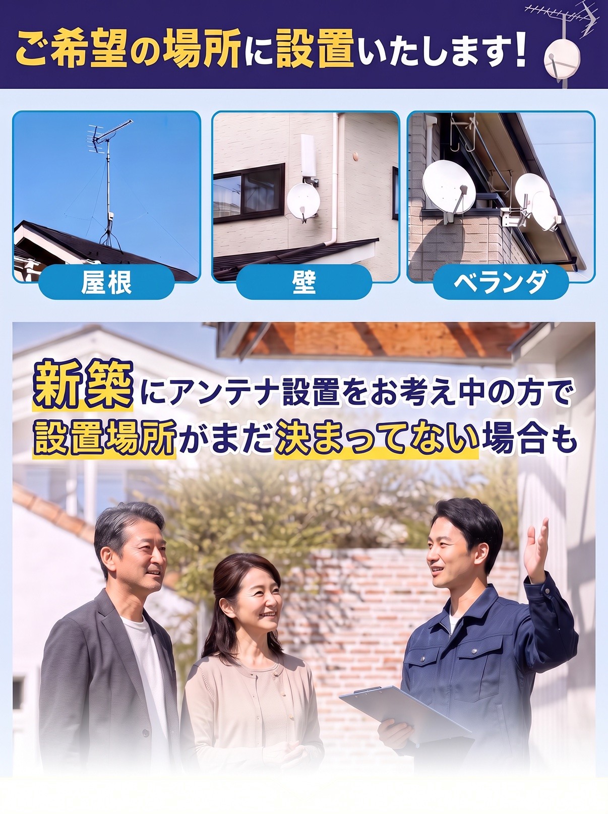 アンテナの設置場所