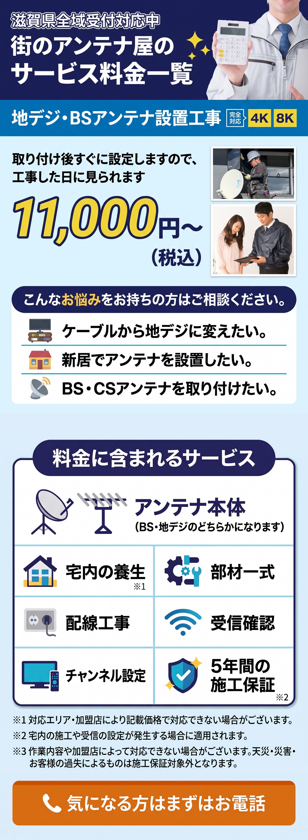 アンテナ設置工事の料金