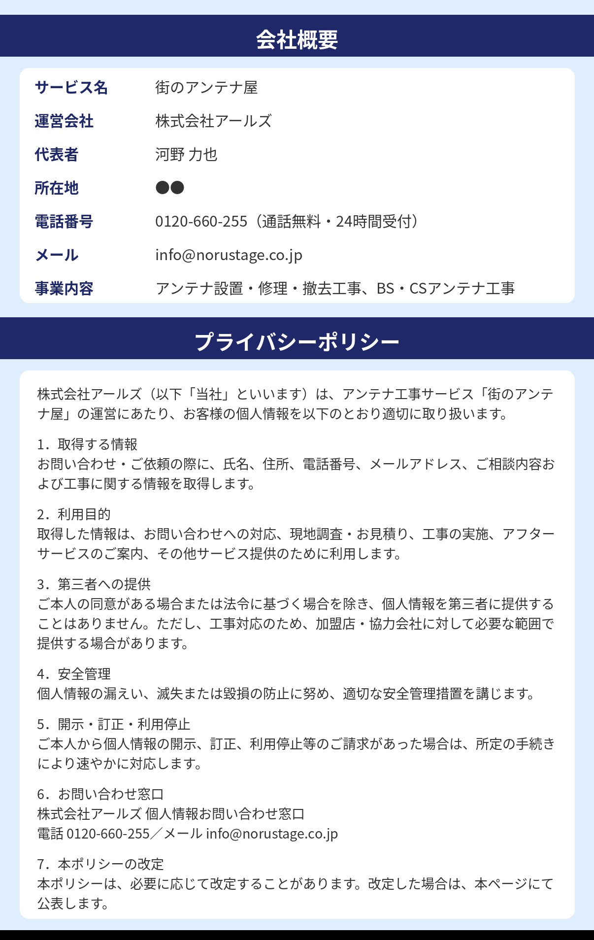 会社概要・プライバシーポリシー